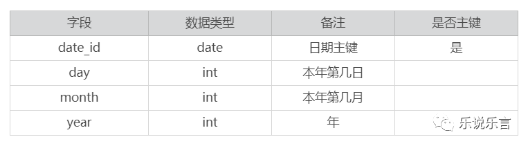 产品经理，产品经理网站